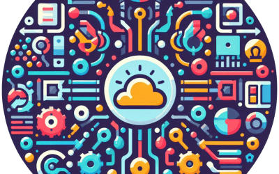 Smart data cleanse